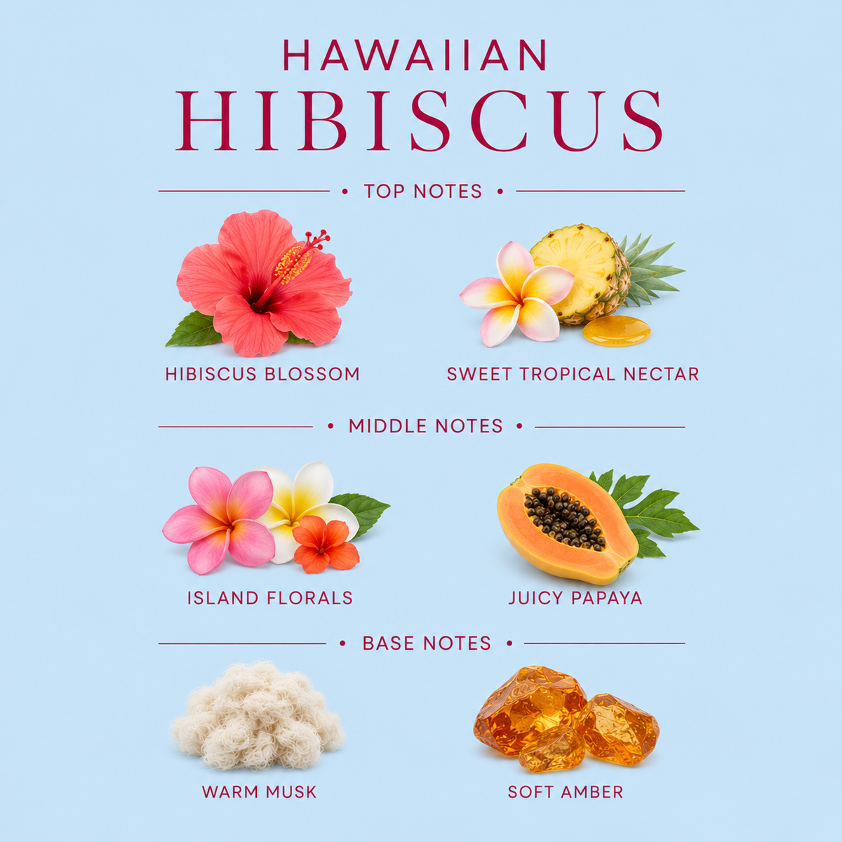 Hawaiian Hibiscus 3-Wick Candle