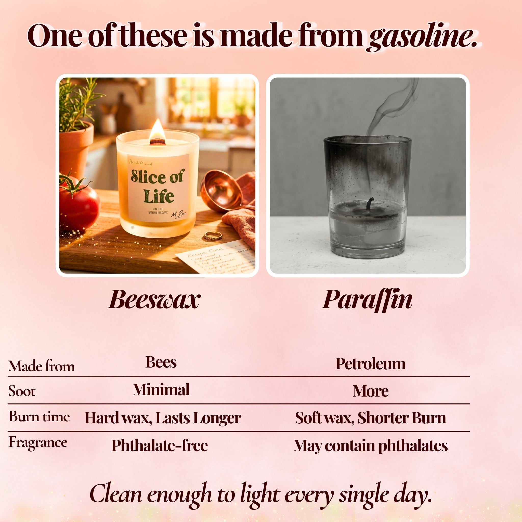 Slice of Life Candle